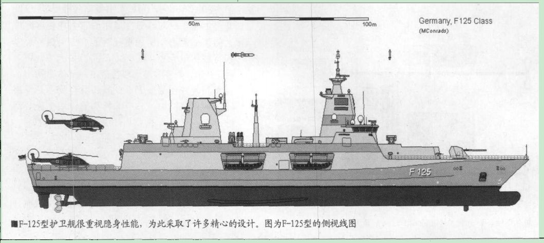 德国最新护卫舰回炉改造—德国制造到底怎么了?