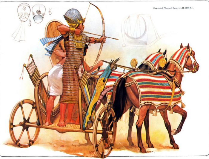 从《刺客信条:起源》 谈古埃及的军队和武器